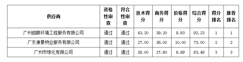 图片.png 图片.png