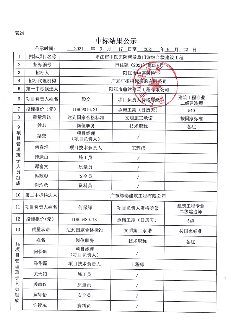 中标结果公示_页面_1.jpg